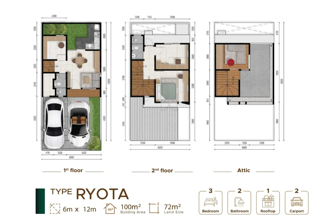 Emerald City Cibinong